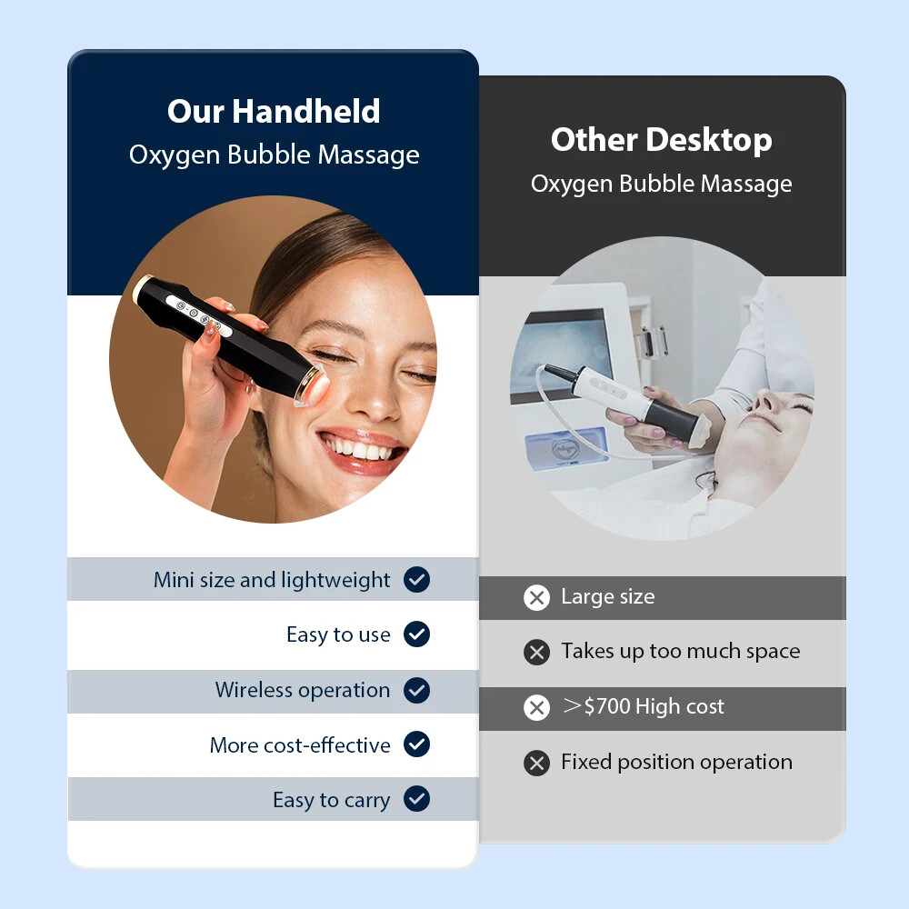 2026 Hot Sale CO2 Bubble Pen Facial Cleaning Anti-aging Skin Care Beauty Device