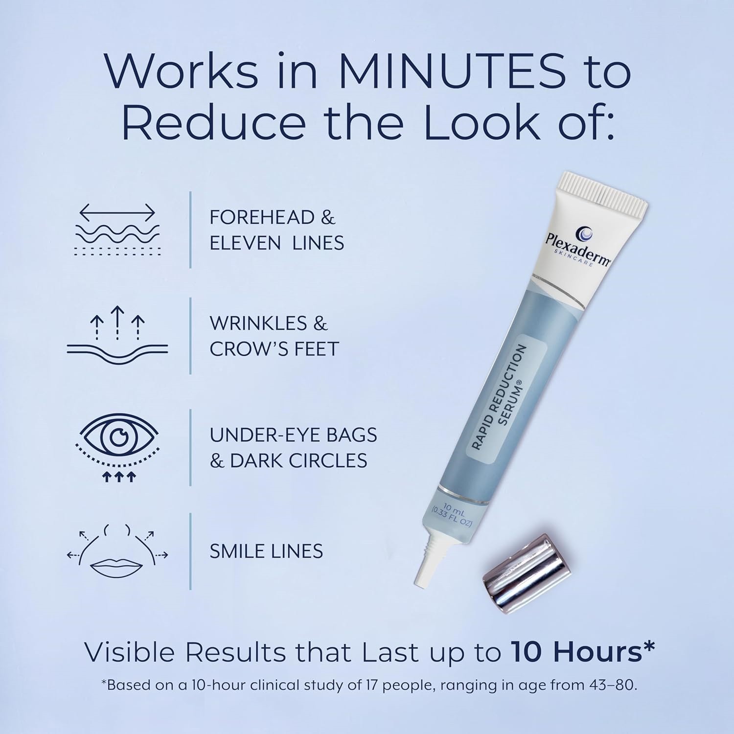 🔥Plexaderm Rapid Reduction Serum 0.33oz Visibly Reduces Under-Eye Bags,Wrinkles