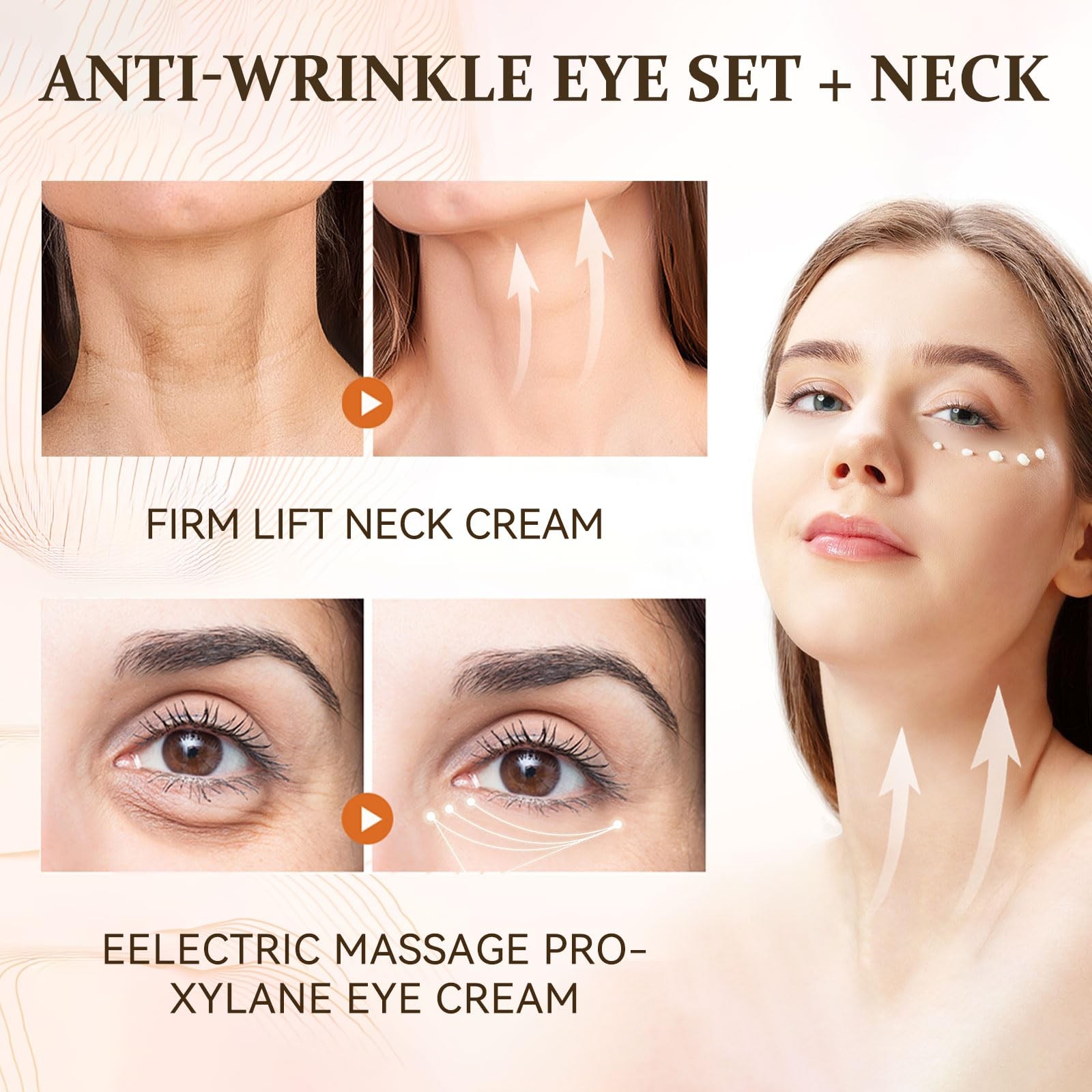 Neck-Eye Care Set – 5.99 Fl Oz Anti-Aging & Firming Treatment for Eye & Neck,…