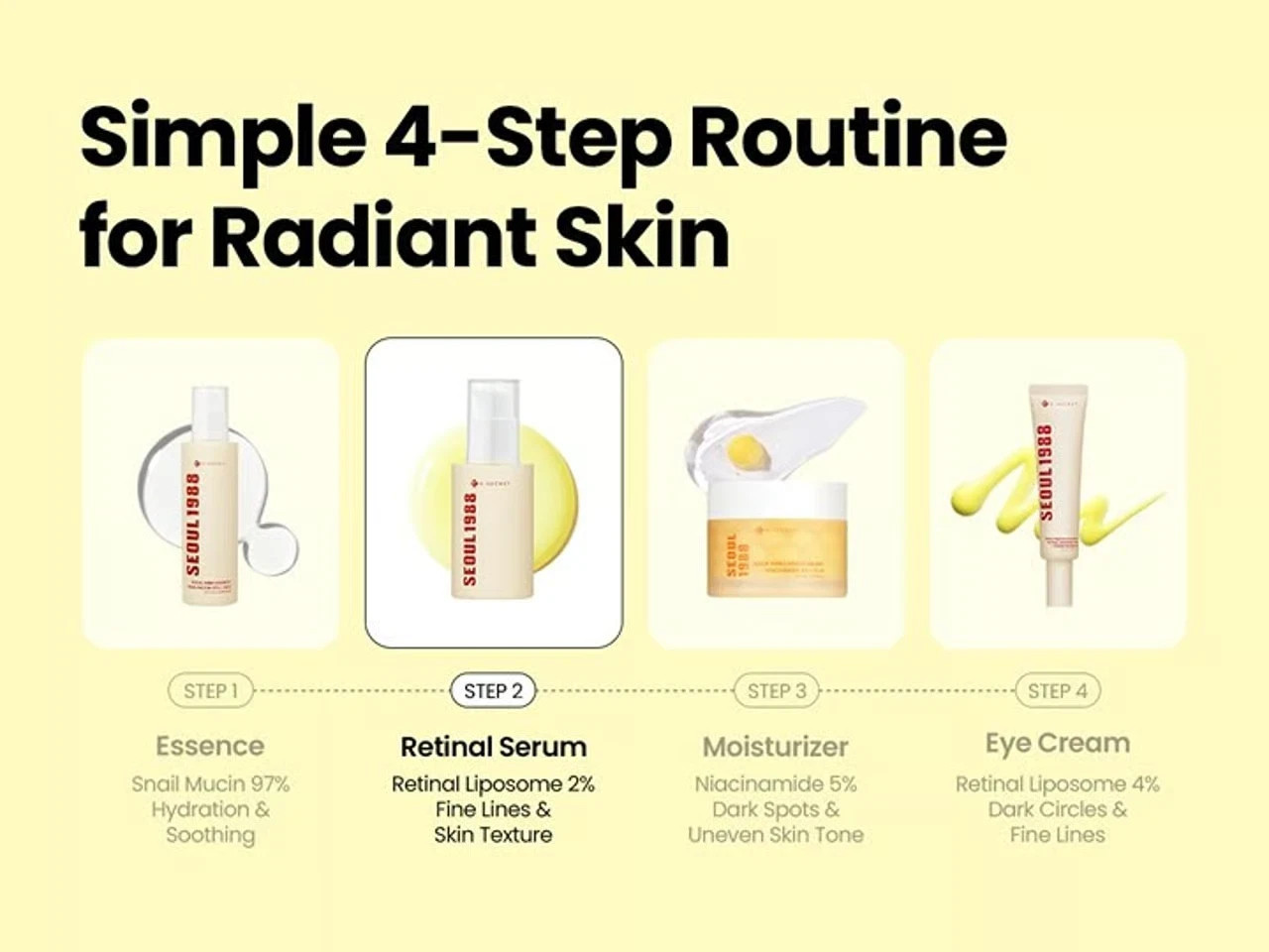 3 PACK KSECRET SEOUL 1988 Retinal Serum Formulated with Advanced Retinal