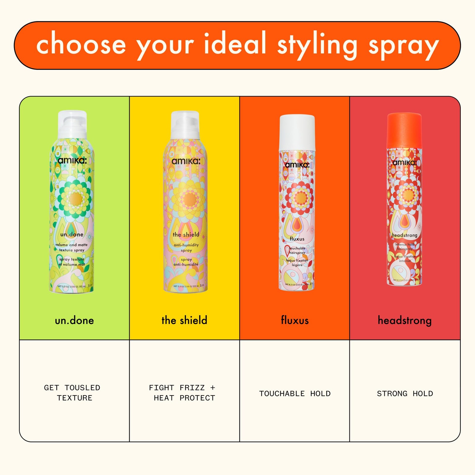 amika the shield anti-humidity spray, 2.5oz 2.5 Ounce (Pack of 1), signature