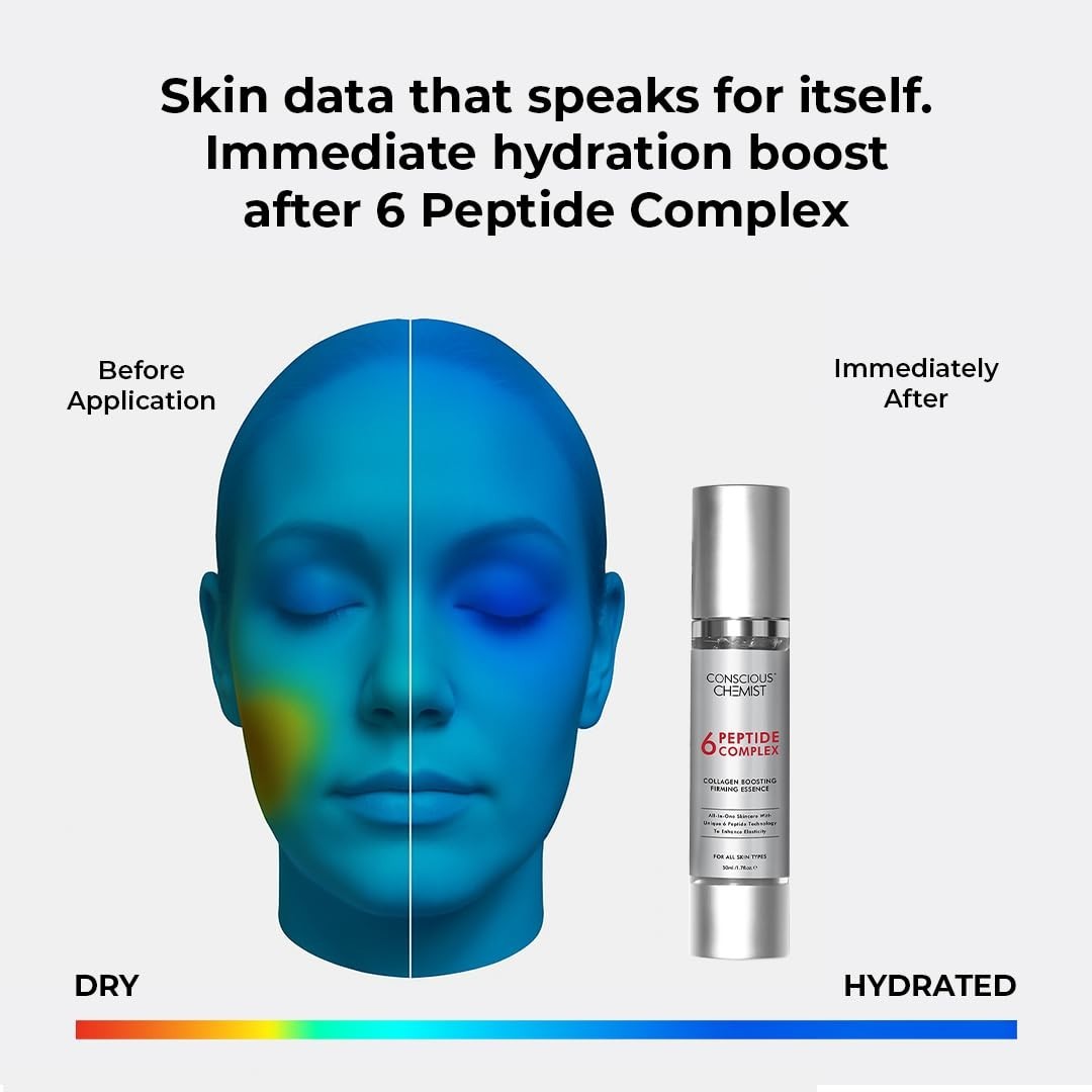 Conscious Chemist 6 Peptide Serum for Face Reduce Fine Lines, Wrinkles 50ml