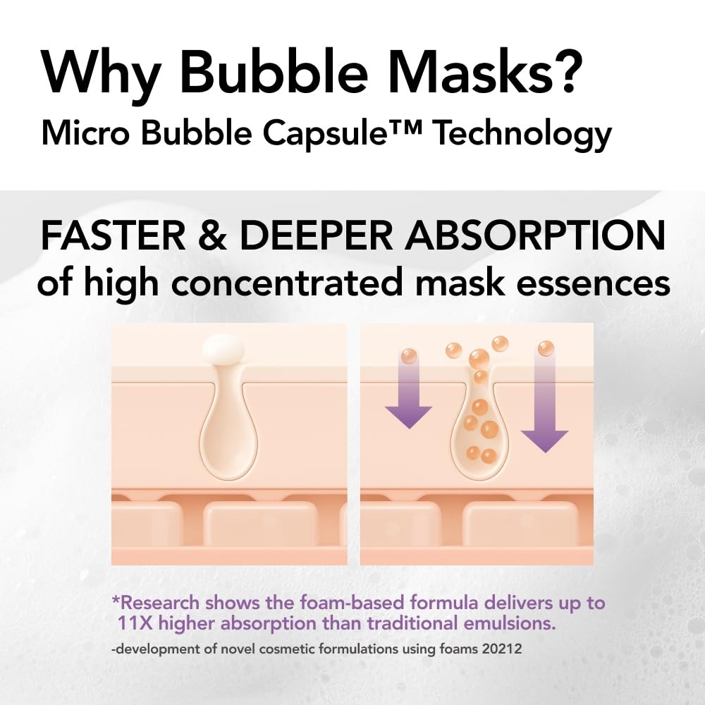 MENOKIN 30 Seconds Quick Bubble Mask REPAIR EGF Liposome in Microbubbles for…