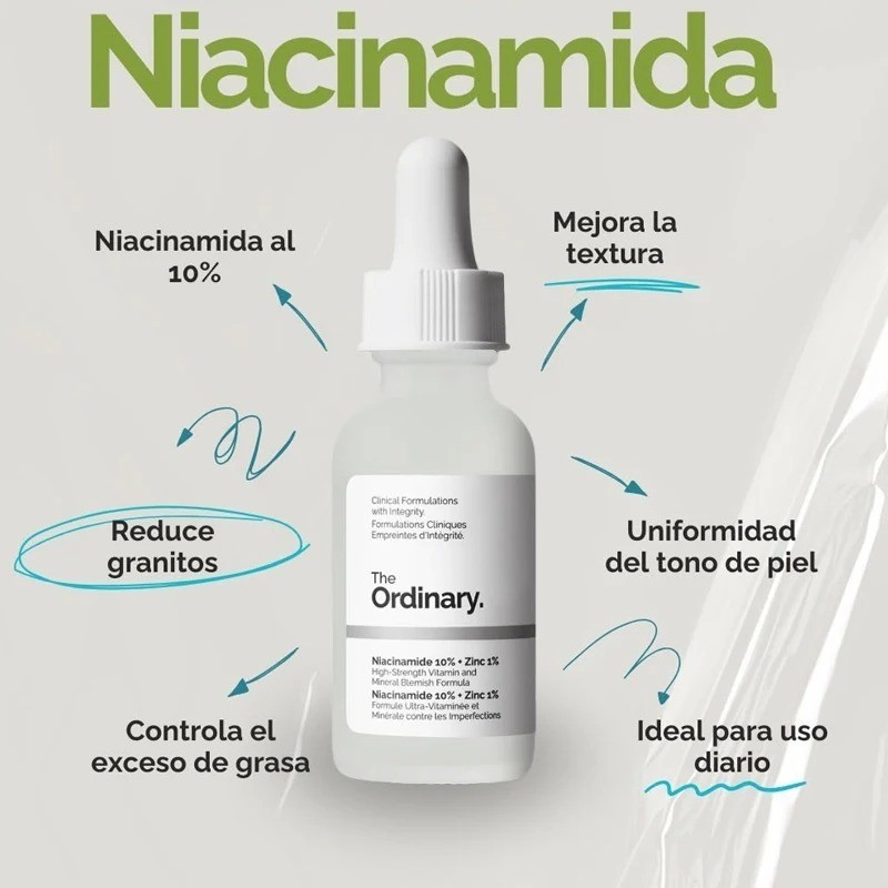 The Ordinary Niacinamide 10% + Zinc 1%, Smoothing Serum for Blemish-Prone Skin