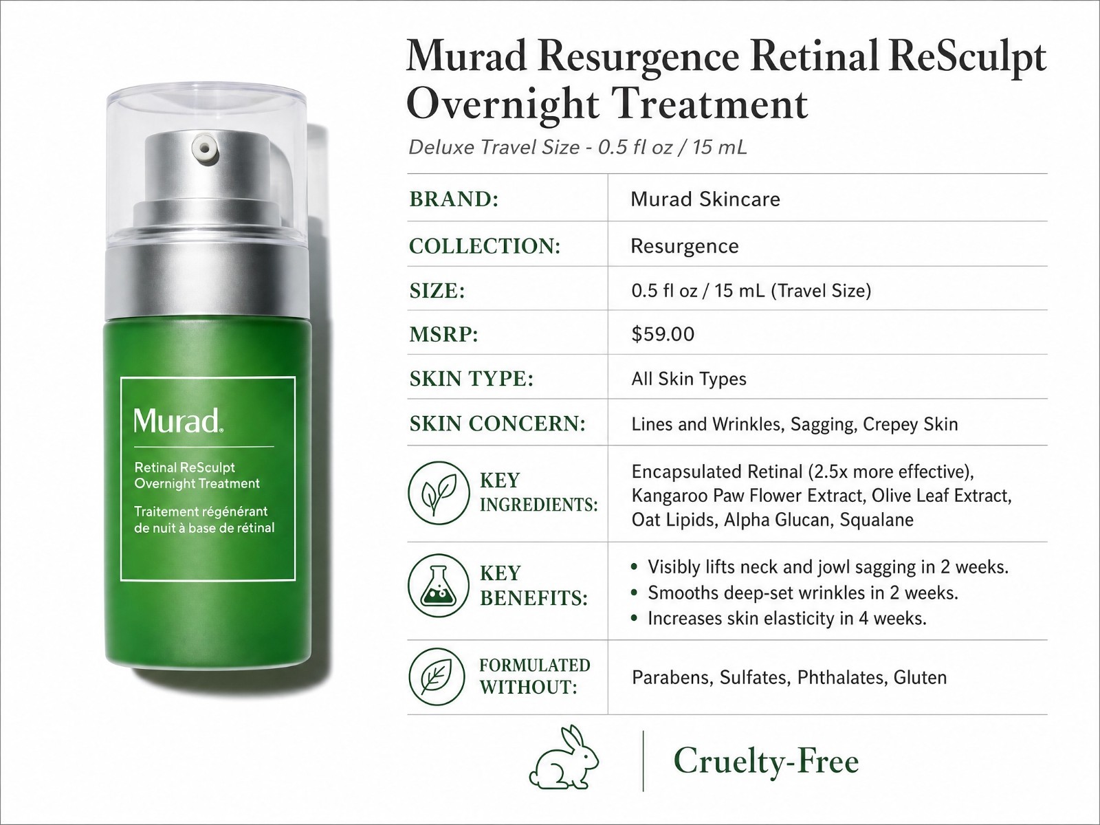 NEW Murad Resurgence Retinal ReSculpt Overnight Treatment 0.5 oz / 15ml – New