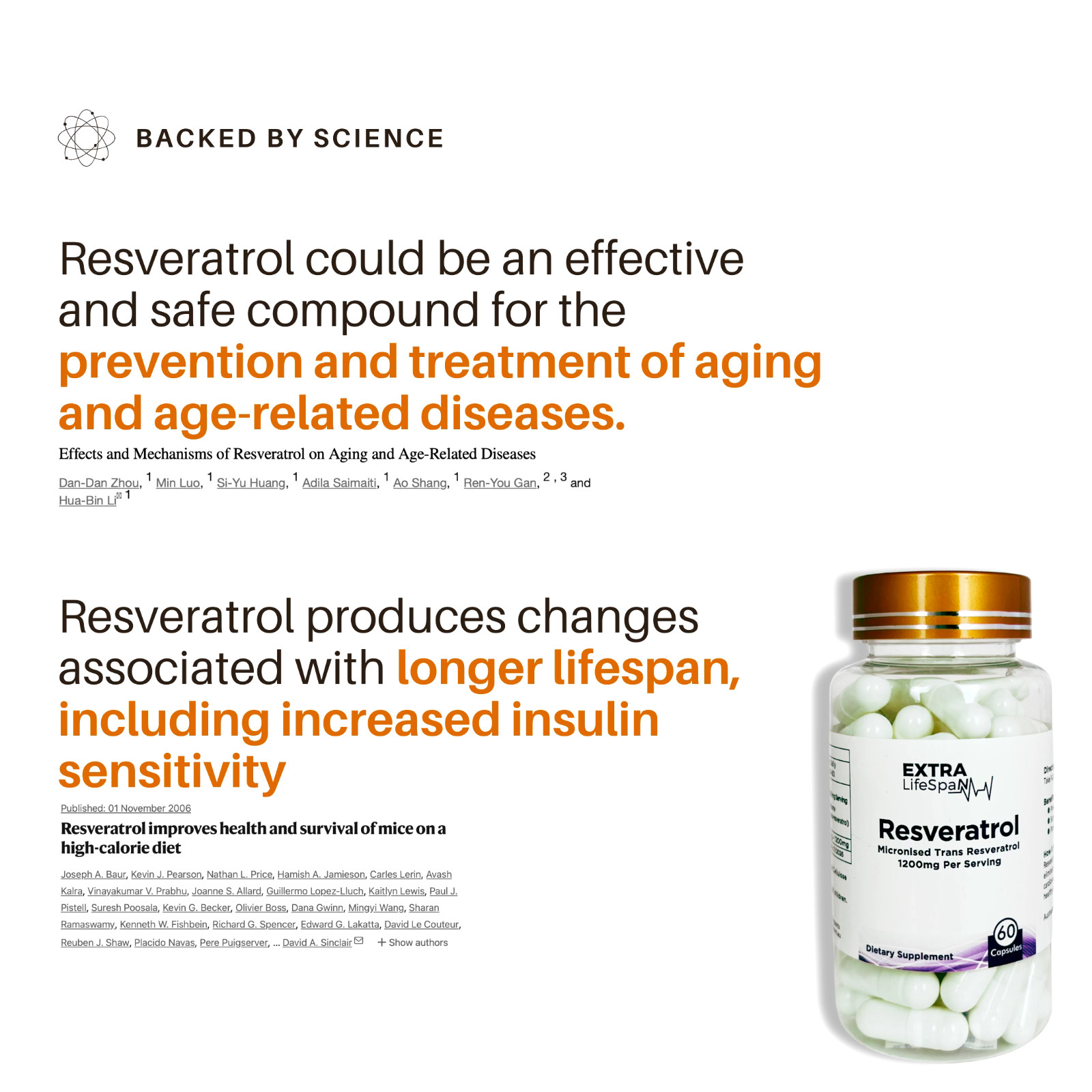 Spermidine Australia 10mg Per Capsule + Resveratrol 60s Anti Aging Supplements