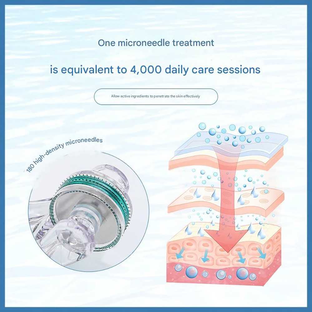 180 Pin Titanium Derma Roller Mirconeedle 0.25/0.5mm Scar Eye Fixed Dermaroller