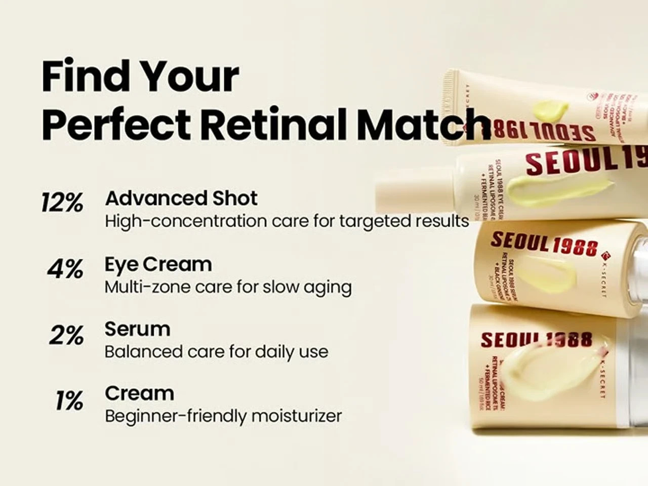 3 PACK KSECRET SEOUL 1988 Retinal Serum Formulated with Advanced Retinal