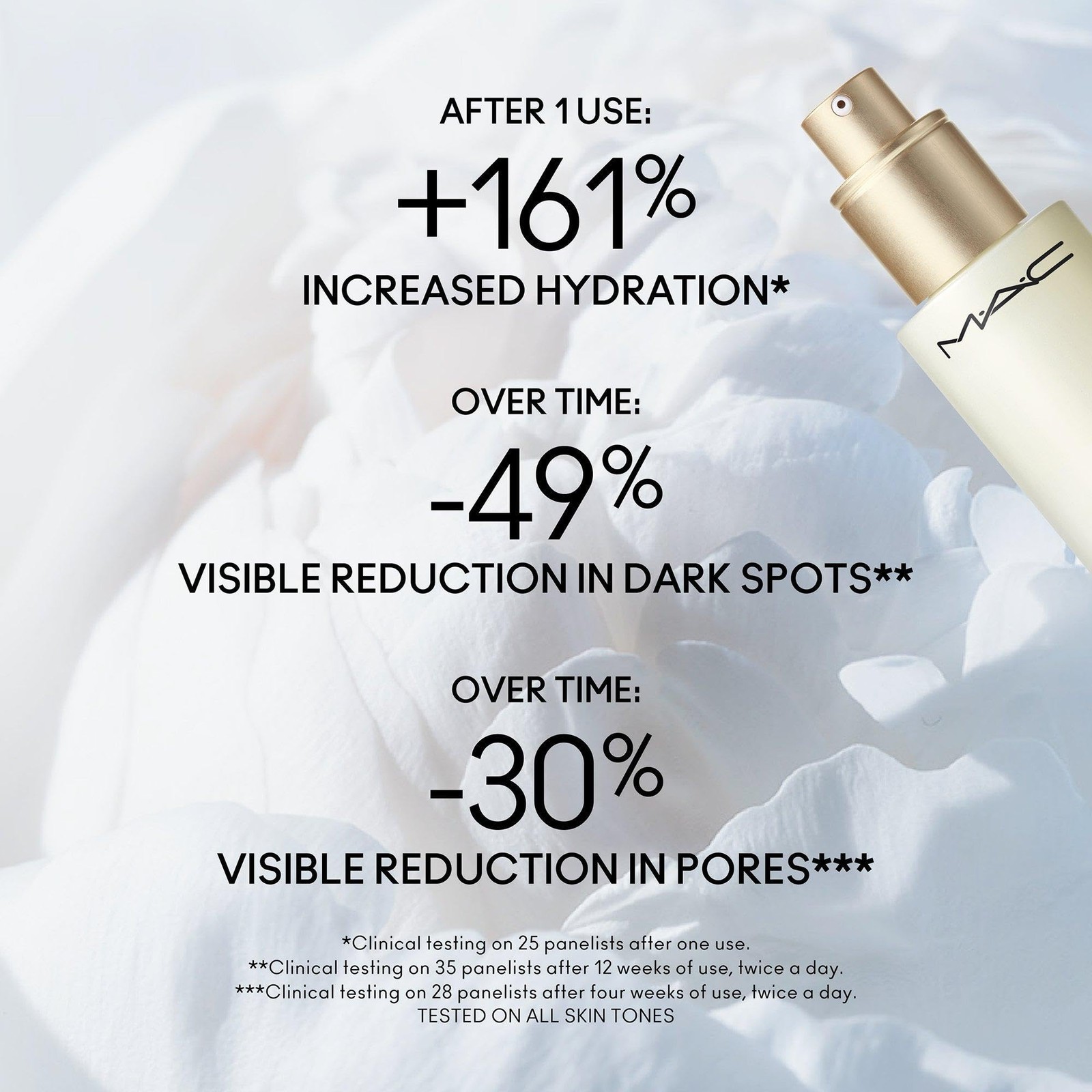 MAC Hyper Real Serumizer Skin Balancing Hydration Serum, 1.7 Ounces