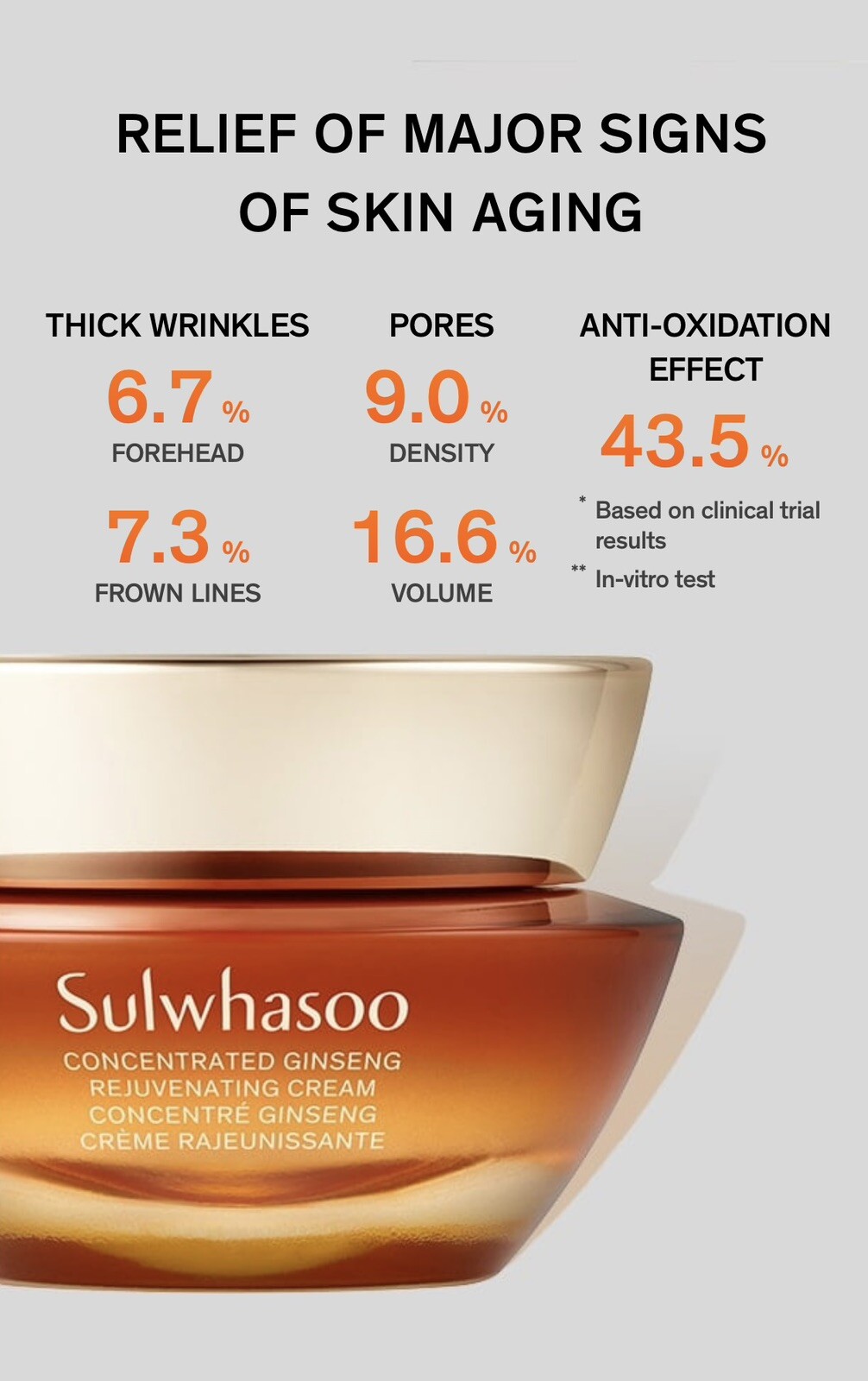 2024 Sulwhasoo Concentrated Ginseng Rejuvenating Cream 5ml x 5 Pcs (25ml)