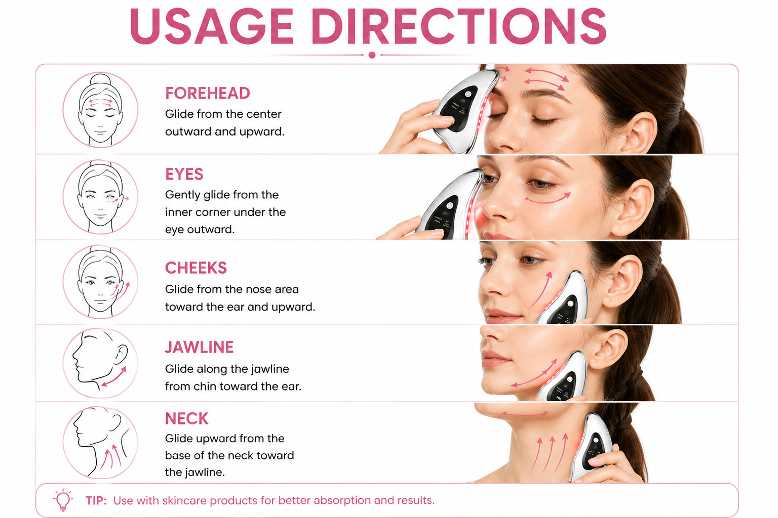 Electric Gua Sha Facial Tools – Face Sculpting Tool/Lift Device Anti-Aging