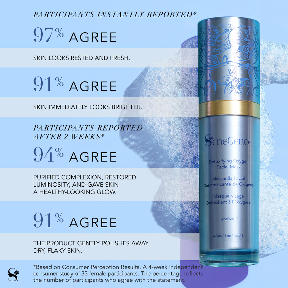 💌 Detoxifying Oxygen Facial Mask SeneGence Skincare SeneDerm SeneCosmetics NEW