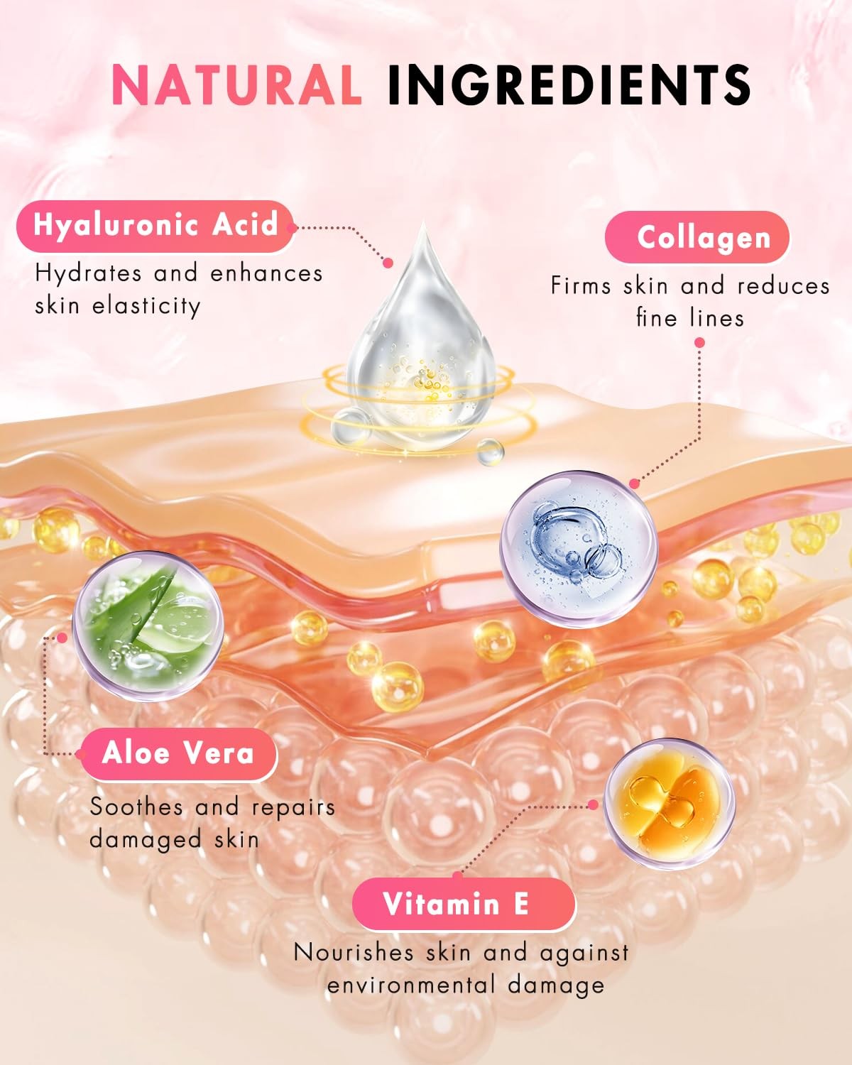 Forehead Smile Line Patches, 36pcs, Hyaluronic Acid, Collagen, Vitamin E