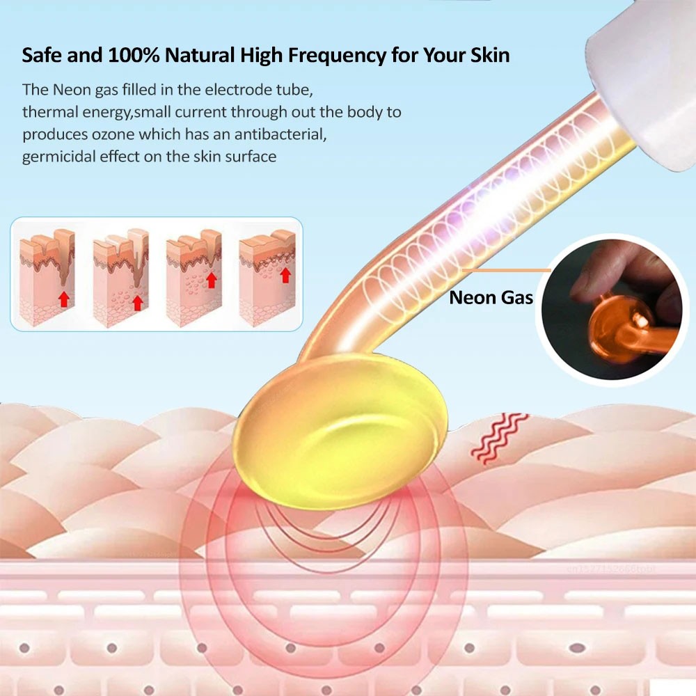 High Frequency Facial Wand- Portable Handheld High Frequency Facial Machine Skin