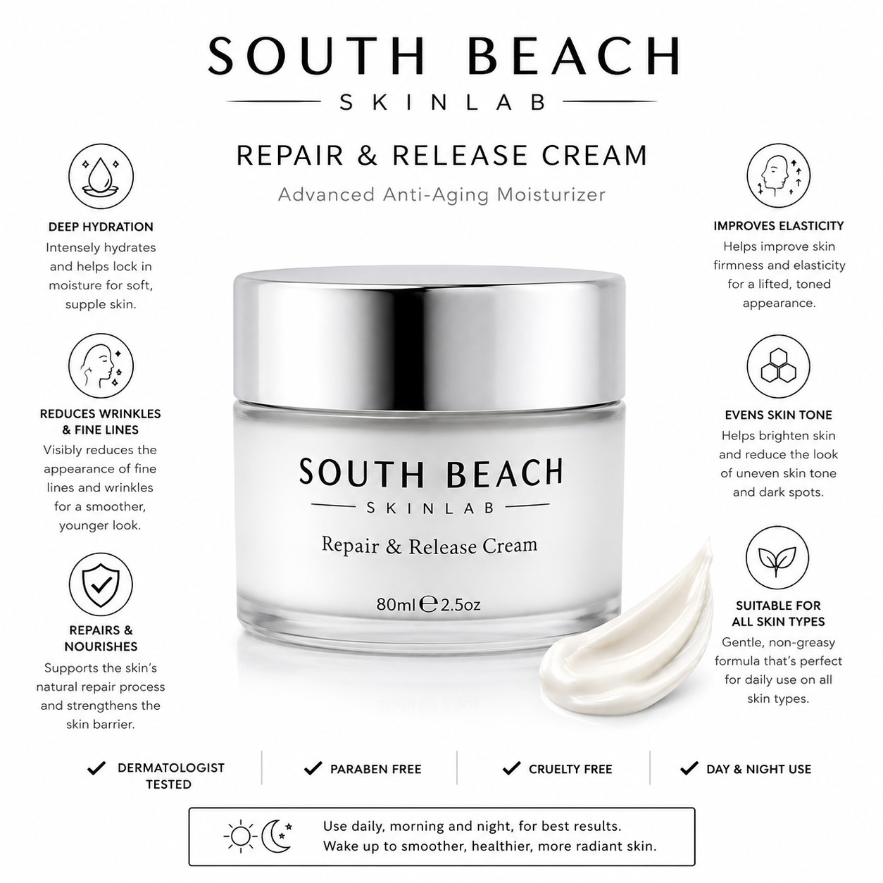 South Beach Skin Lab Repair Release Cream Anti Aging Wrinkles Remover (2 Pack)