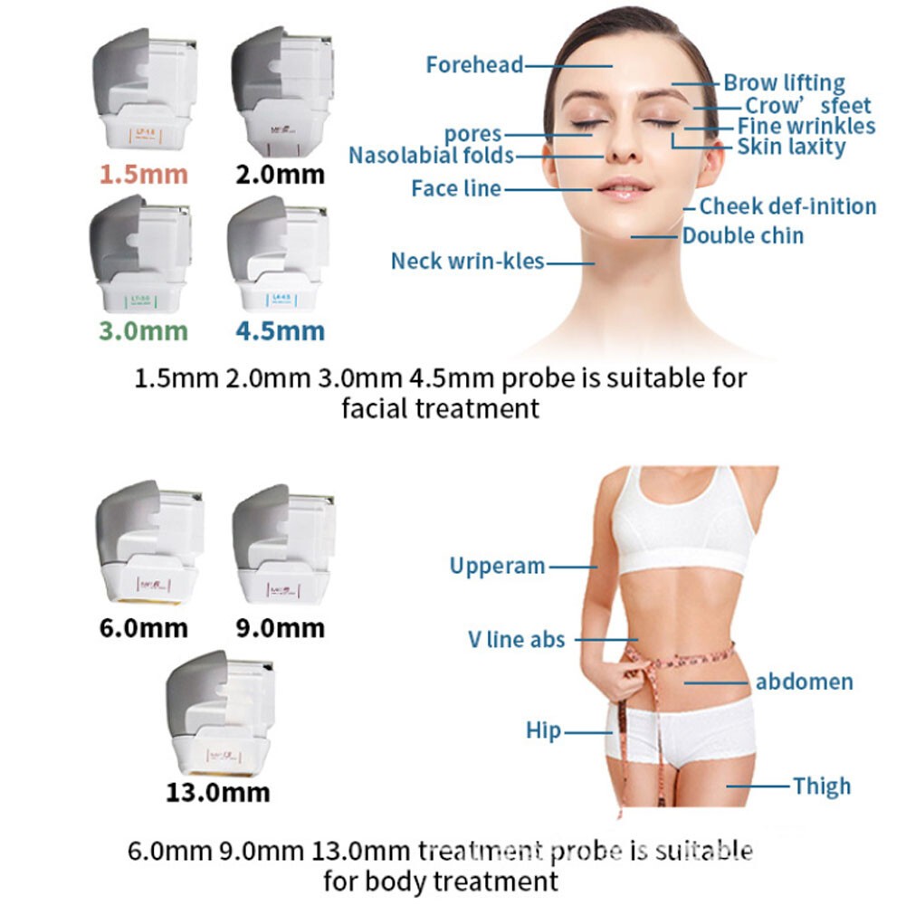 Professional 7D Beauty Machine Neck Wrinkle & Double Chin Remove Beauty Salon