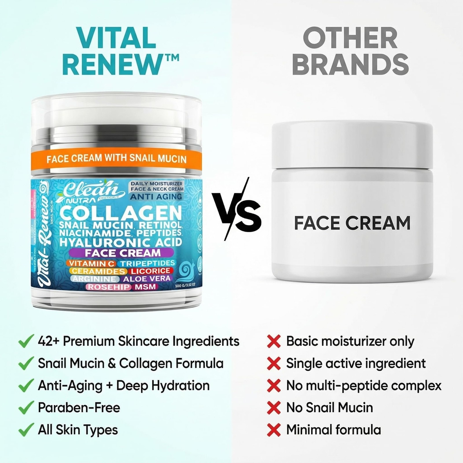 Snail Mucin Collagen Face Cream – Anti Aging Moisturizer 1 Ounce (Pack of 1)