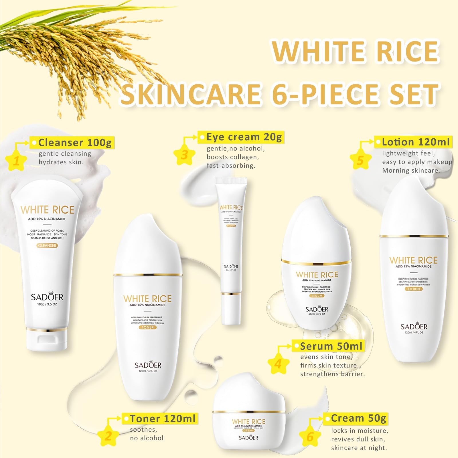 FOR SADOER Rice Niacinamide Skincare Set – 6 Piece Firming Skincare Kit with …