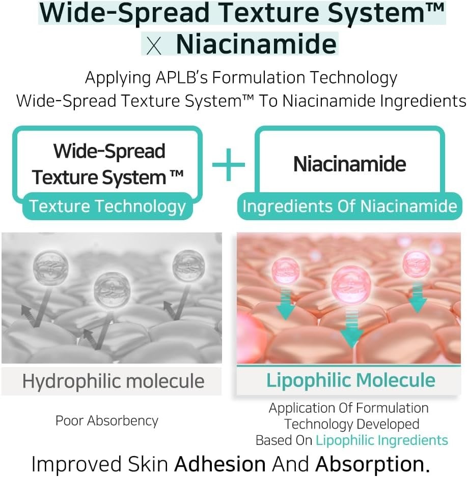 Glutathione Niacinamide Body Wash | LIPO GLUTA NIAC CEN 5.3% 10.14 FL.OZ/Kore…