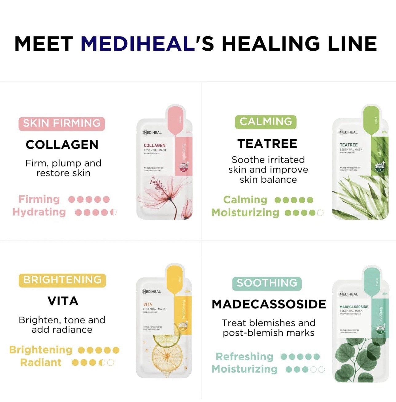 New Essential HERO 16 pack (Collagen, Tea Tree, Madecassoside, Vita) | Korean…