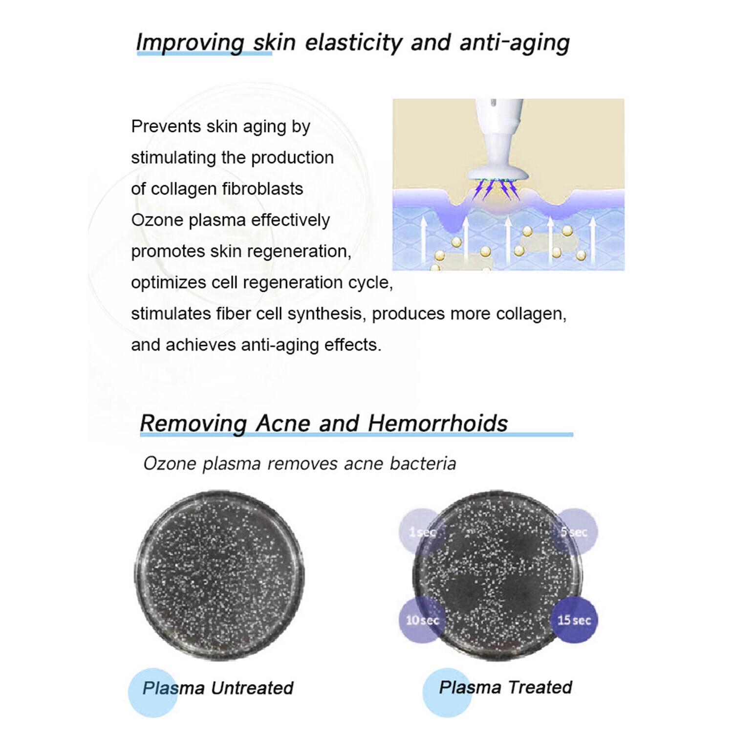 Portable Plasma Face Lifting Pen Cold Ozone Anti Acne Skin Rejuvenation Machine