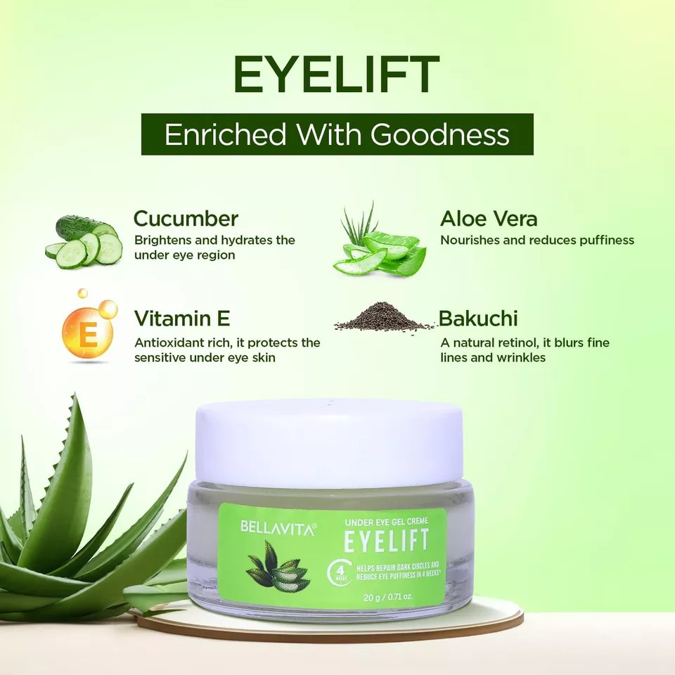 Under Eye Cream Gel for Dark Circles, Puffy Eyes, Wrinkles Remove for UNISEX 20g