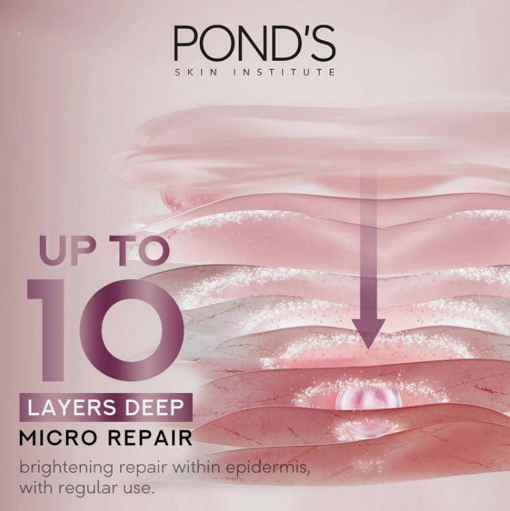 POND’S Bright Miracle Ultimate Clarity Serum : Day Serum & Night Serum Set