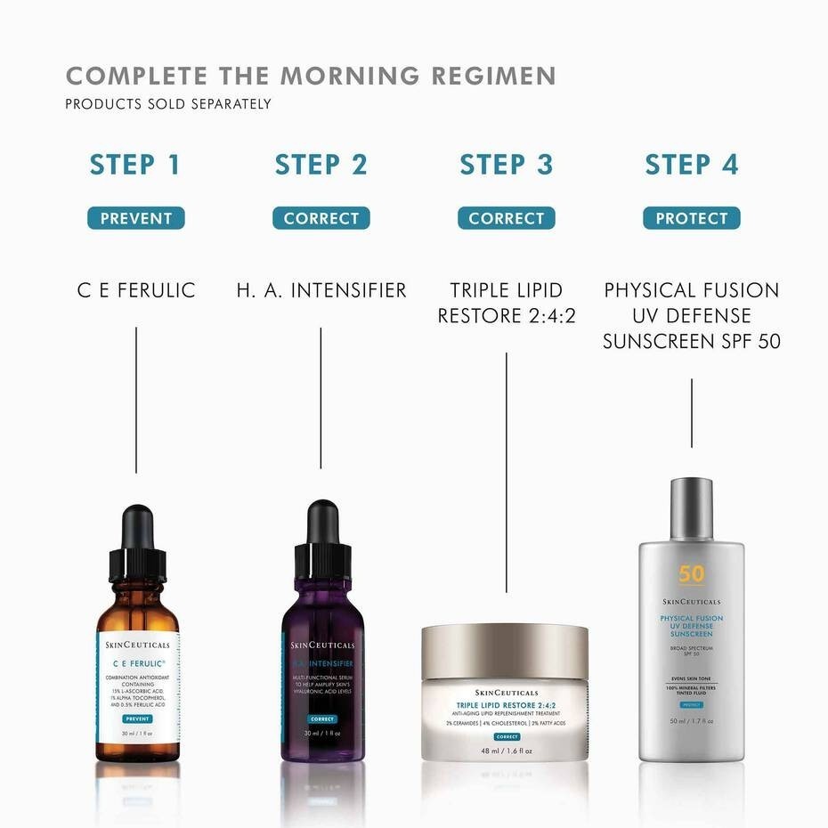 SkinCeuticals Triple Lipid Restore 242 0.5 oz – 11070461 Fast Ship