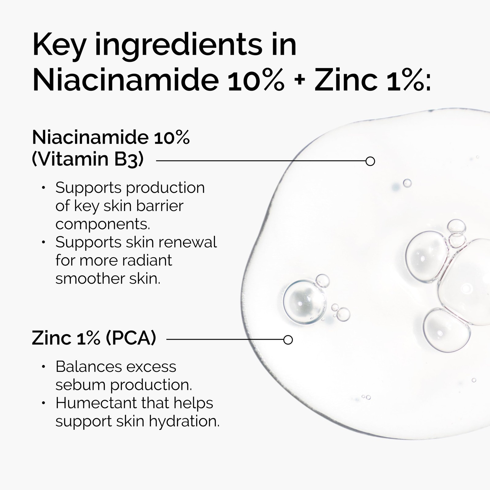 The Ordinary Niacinamide 10% + Zinc 1%, Smoothing 1 Fl Oz (Pack of 1), Clear