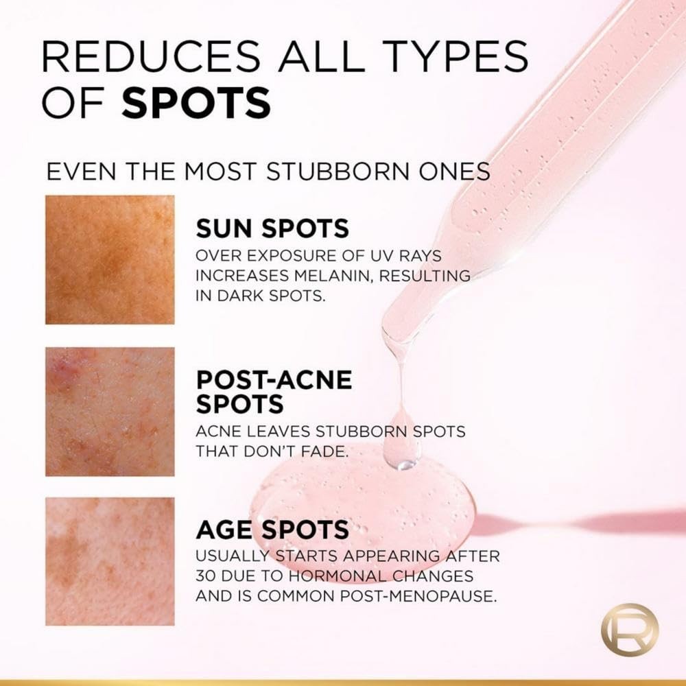 L’Oreal Paris Glycolic Bright 8% [Melasyl + Niacinamide] Face Serum 15ml