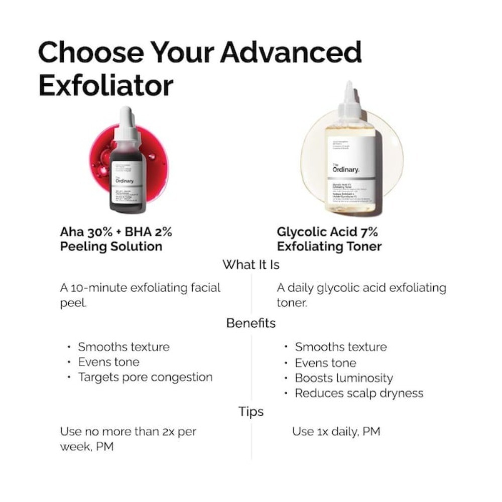 Authentic The Ordinary AHA 30% + BHA 2% High-Strength Peeling Solution 1oz/30 mL