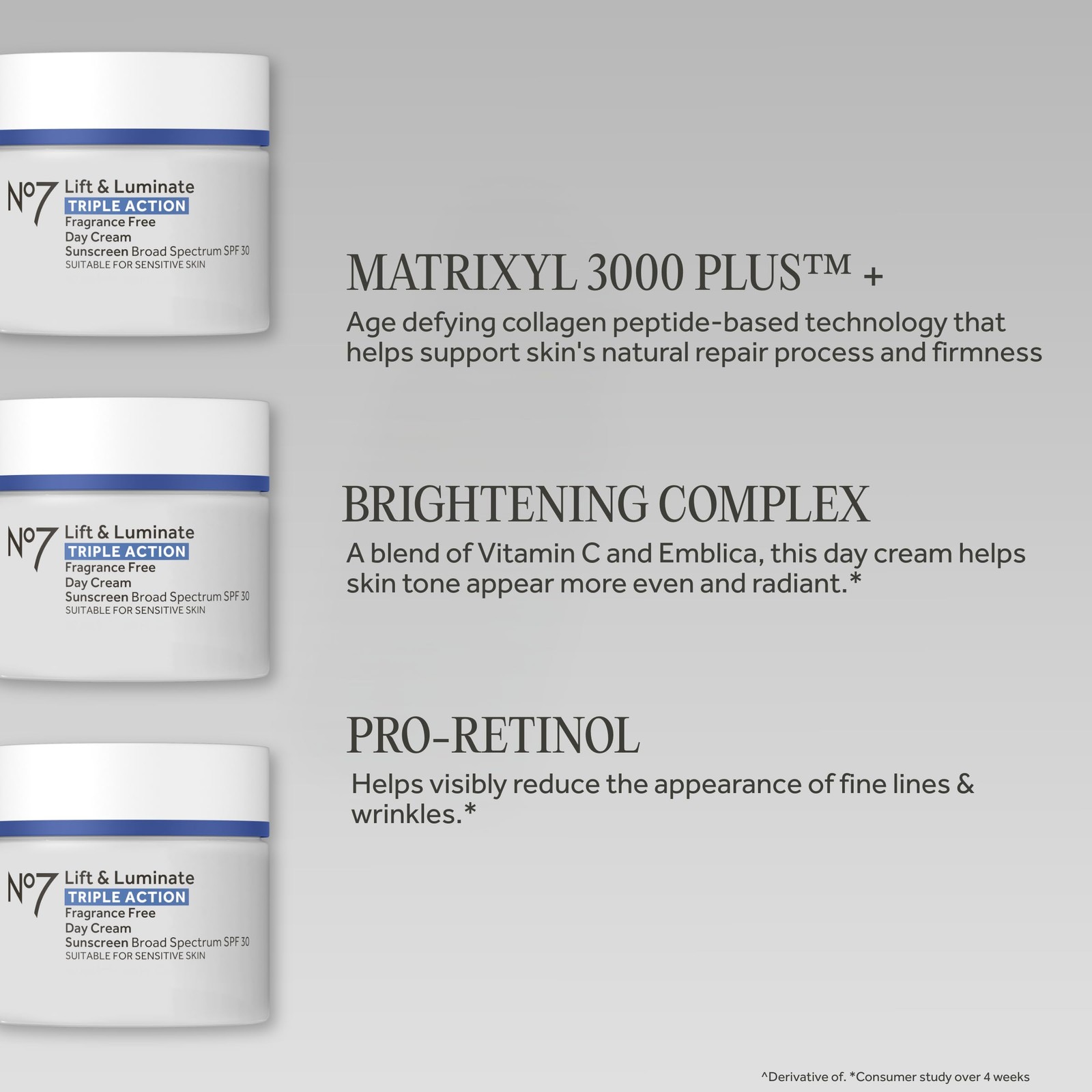 Lift Luminate Triple Action Face Cream Fragrance Free Moisturizer SPF 30 1.69 Oz