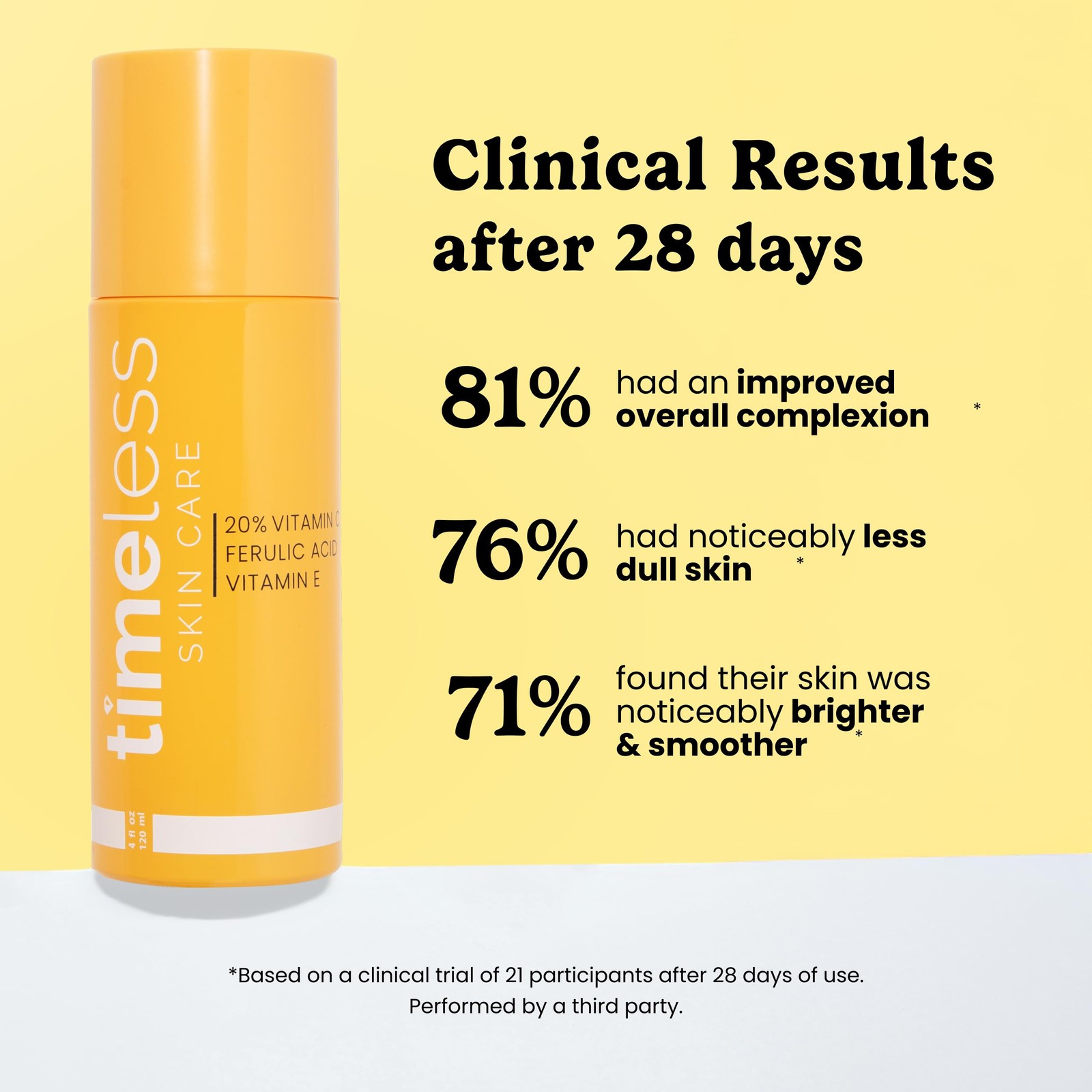 Timeless Skin Care Vitamin C Serum with Vitamin E & Ferulic Acid Brightening…
