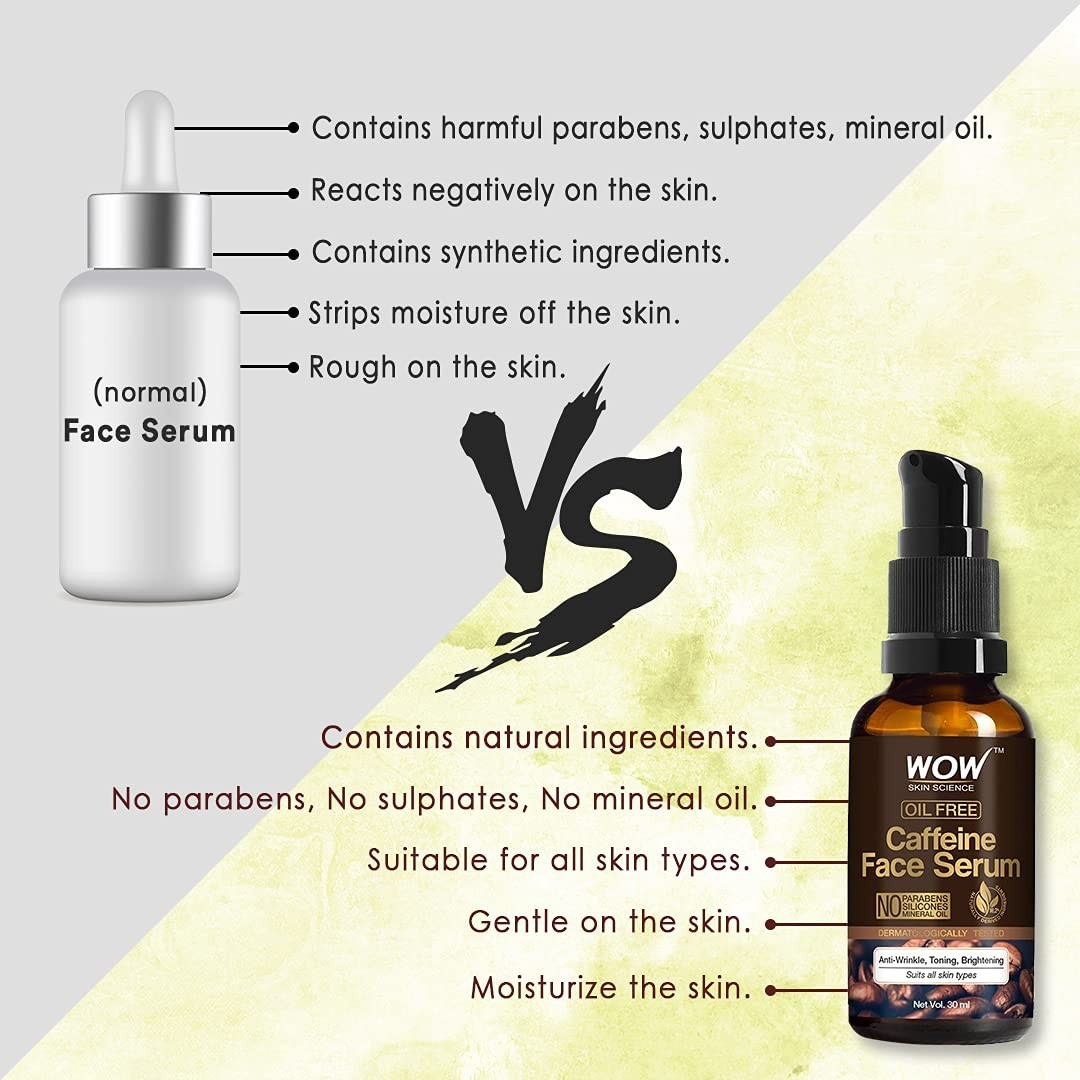 WOW Skin Science Caffeine Face Serum,No Parabens, Silicones, Mineral Oil – 30ml