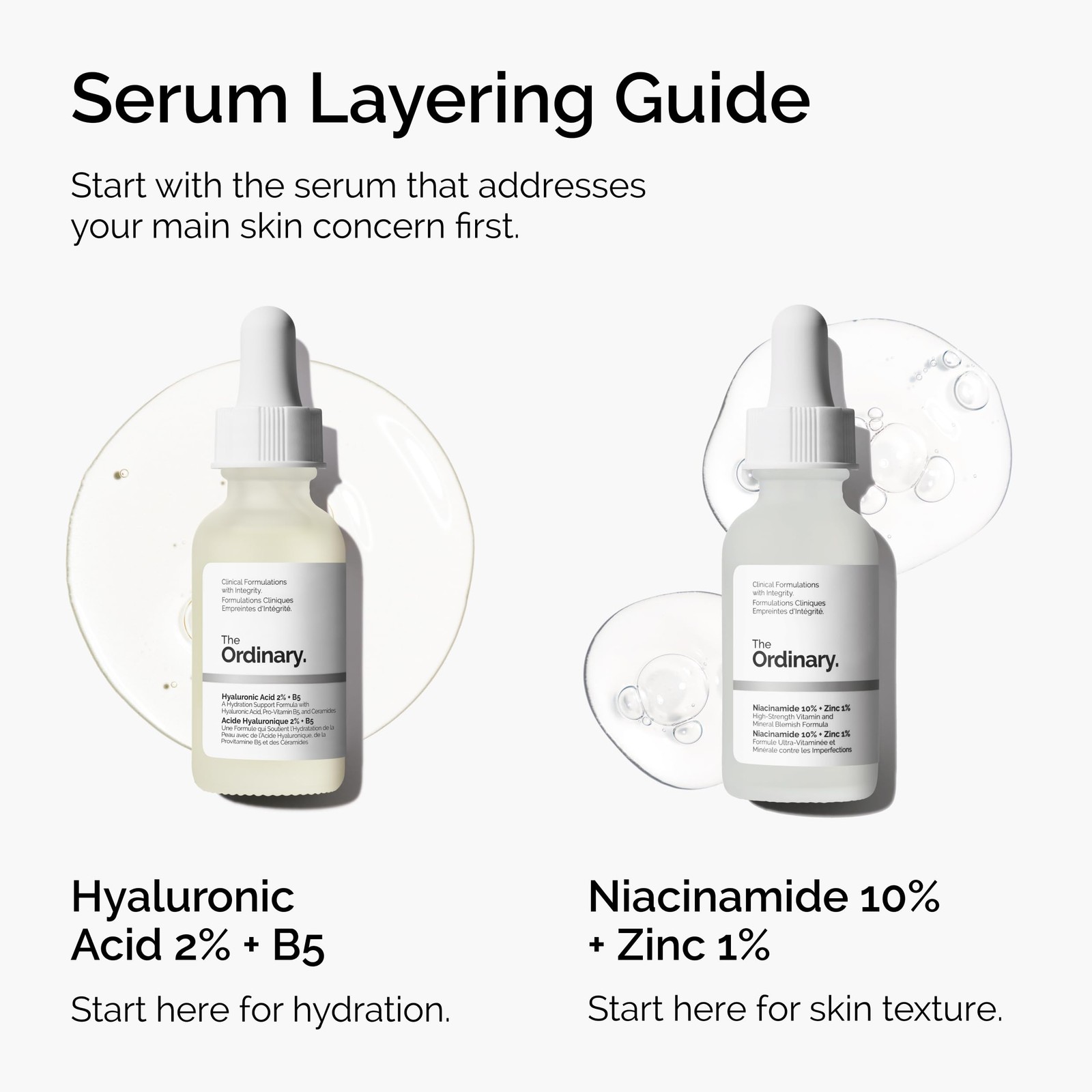 The Ordinary Niacinamide 10% + Zinc 1%, Smoothing 1 Fl Oz (Pack of 1), Clear