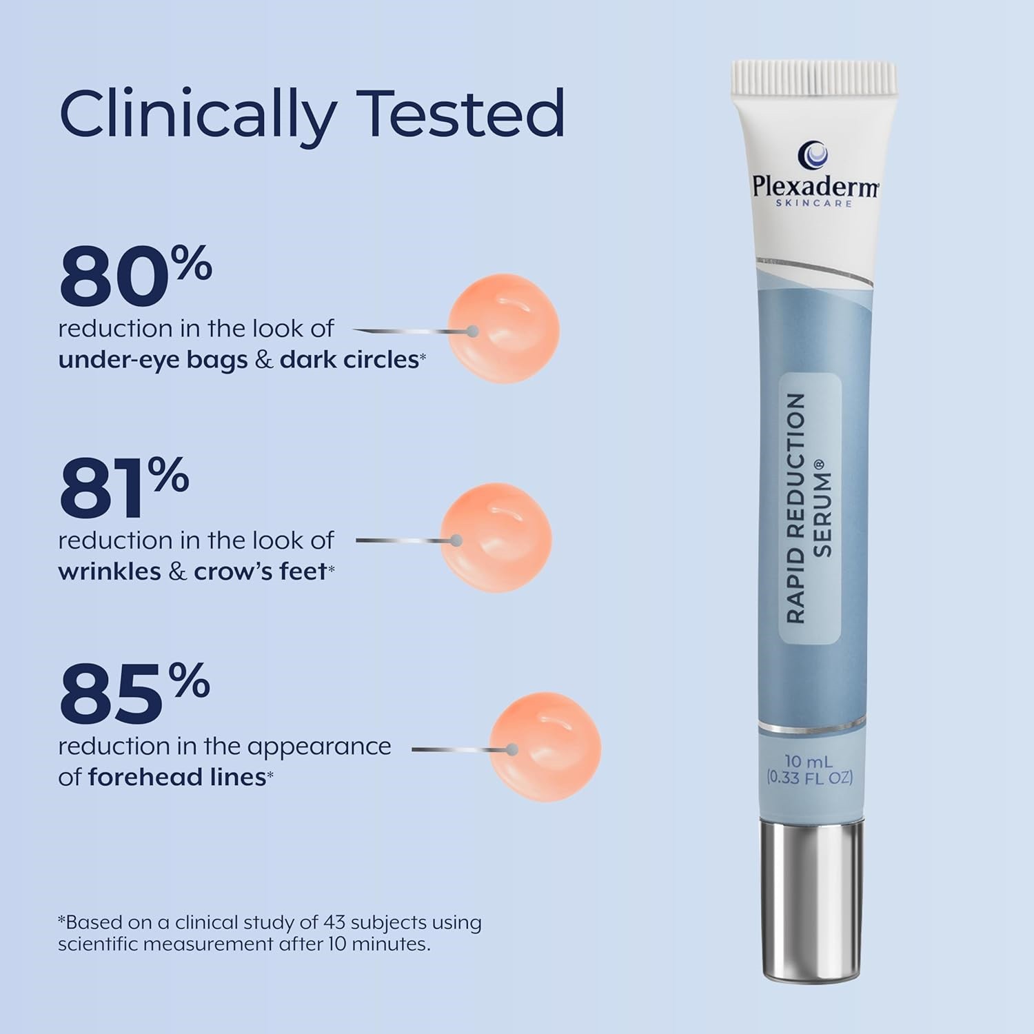 🔥Plexaderm Rapid Reduction Serum 0.33oz Visibly Reduces Under-Eye Bags,Wrinkles