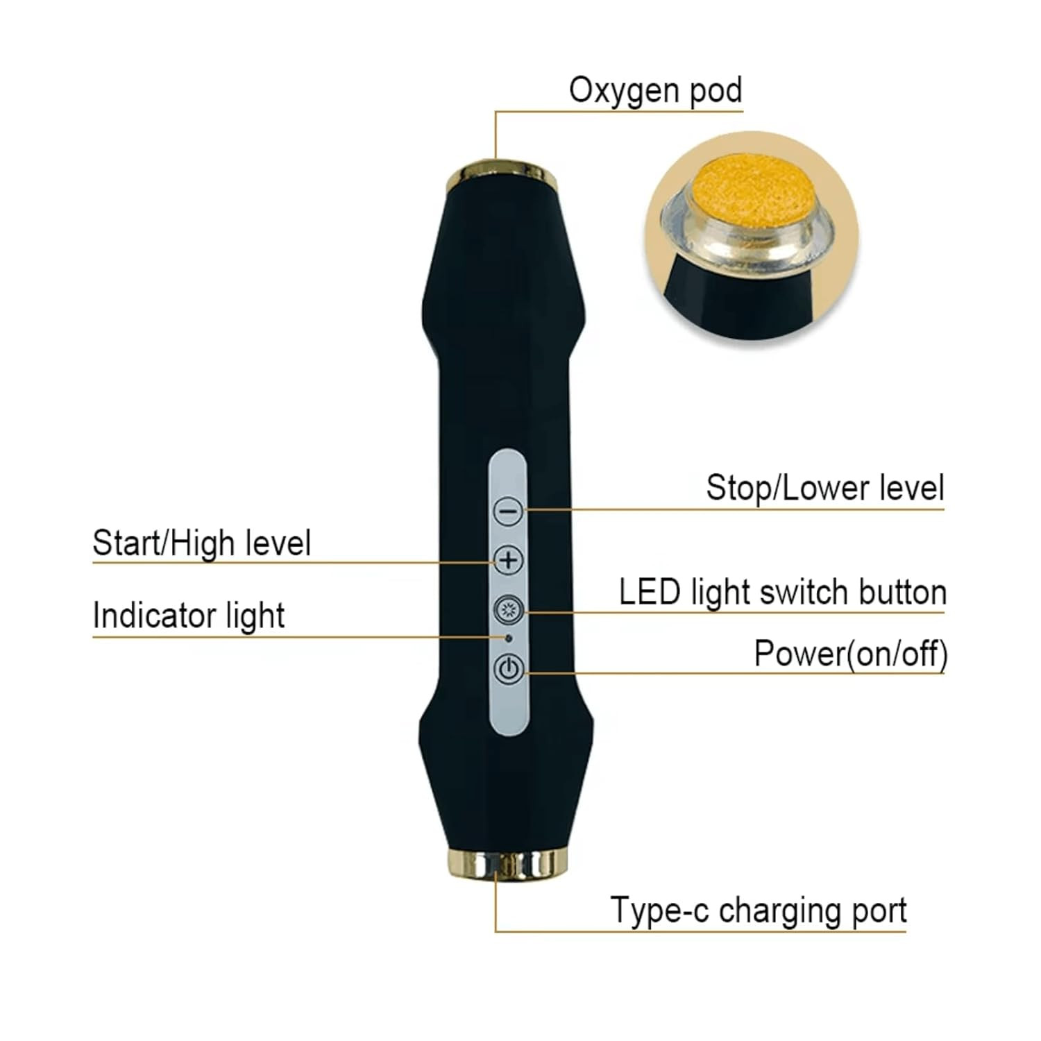 Wireless Beauty Bubble Pen Face & Neck Massager, Refresh Your Skin with Gentle V