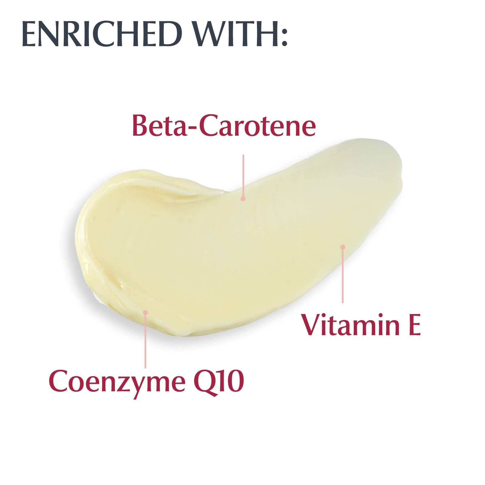 Eucerin Q10 Anti-Wrinkle Face Cream, Unscented 1.7 Ounce (Pack of 1), White