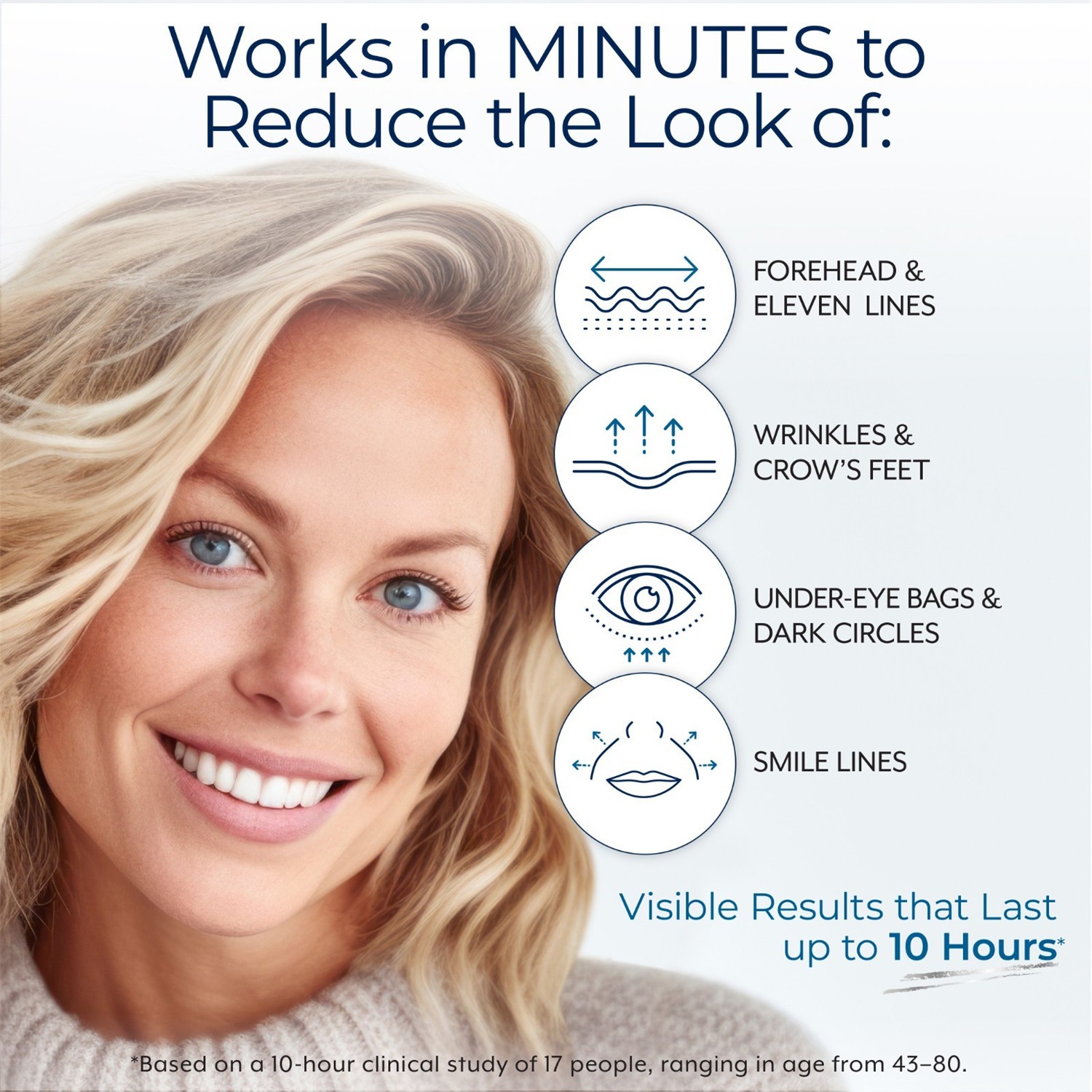 🔥Plexaderm Rapid Reduction Serum 0.33oz Visibly Reduces Under-Eye Bags,Wrinkles