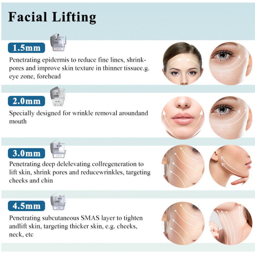 Professional 7D Beauty Machine Neck Wrinkle & Double Chin Remove Beauty Salon