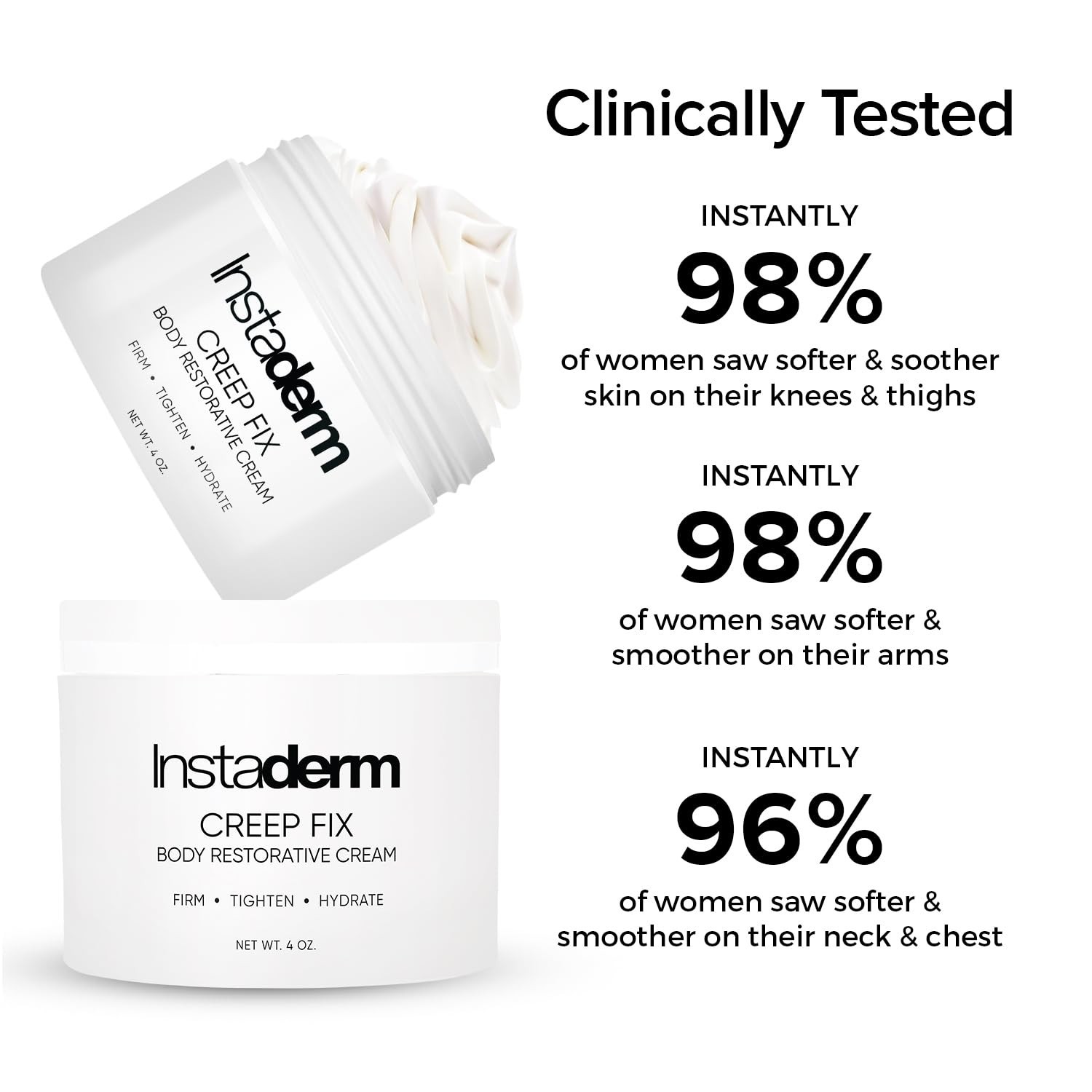 Instaderm Creep Fix Body Restorative Cream Anti-Aging Wrinkle Cream 8 Oz. Jar NE