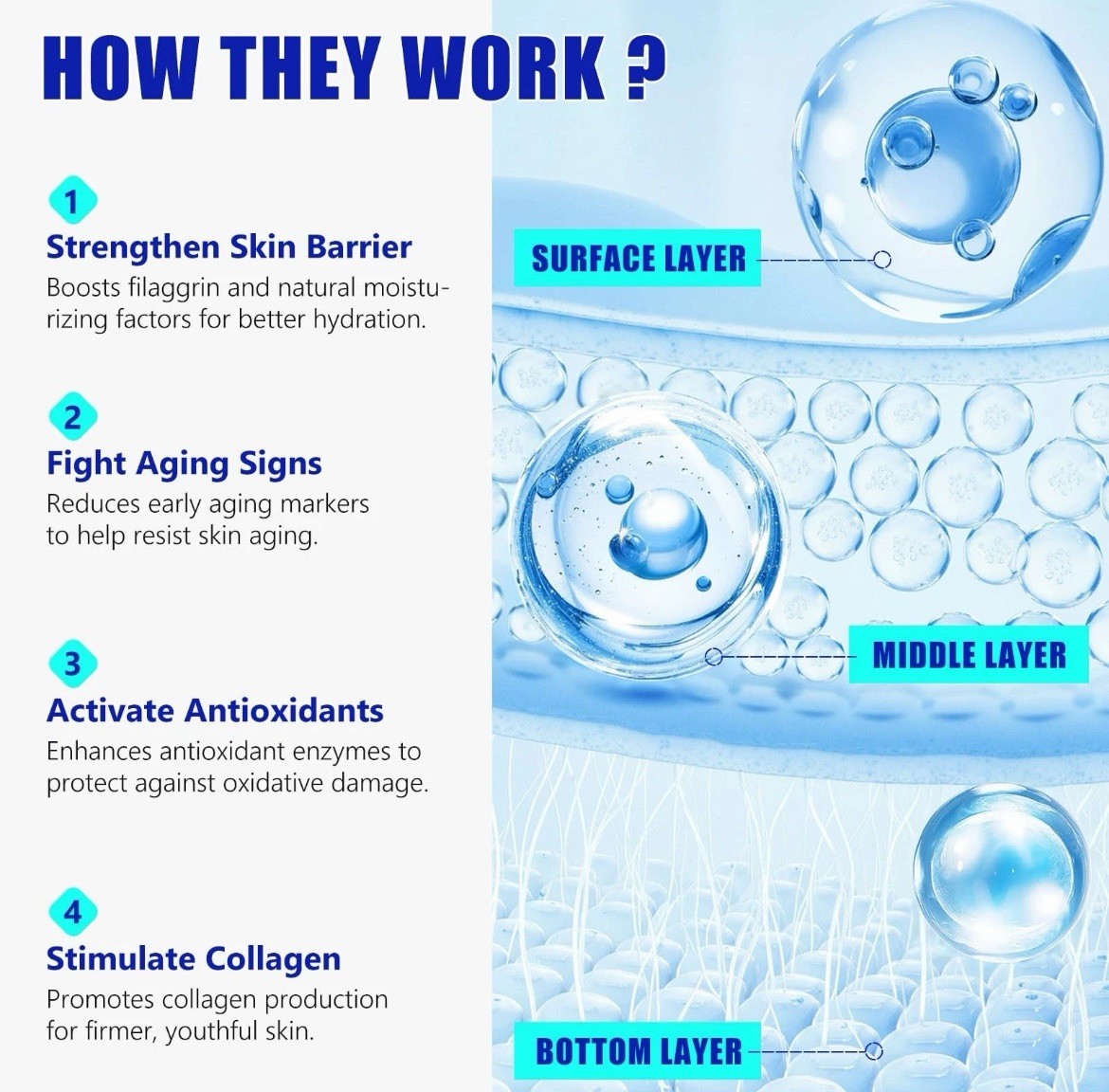 Stem Cell Serum for Face 1.2 fl.oz, Stem Cell Anti-Aging Ampoule, Anti Aging