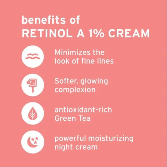 Advanced Revitalization Retinol A 1% Cream – 1.7 oz.