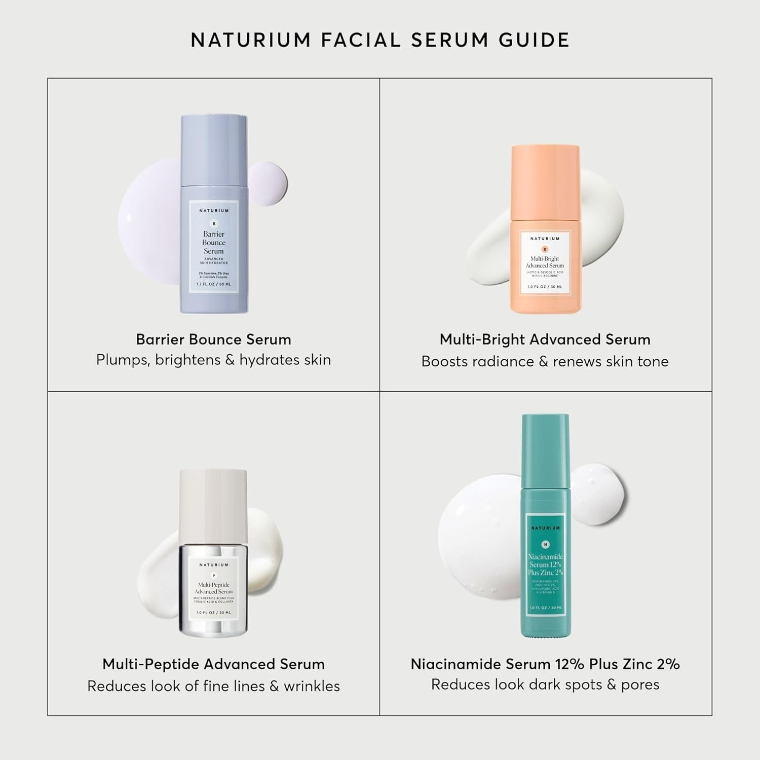 Naturium Barrier Bounce Serum Advanced Skin Hydration Face Neck and Chest 1.7oz