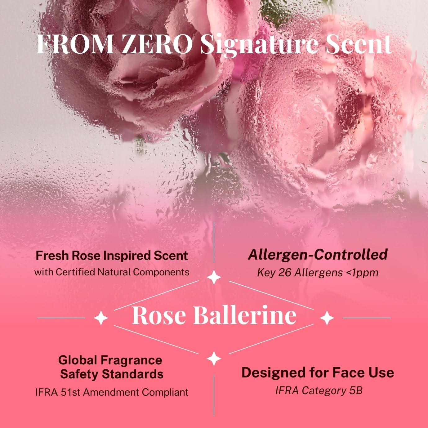 From Zero Ex-Pdrn Glow Serum 3.38 Fl.Oz. Facial Moisturizer For Dry Skin Rose