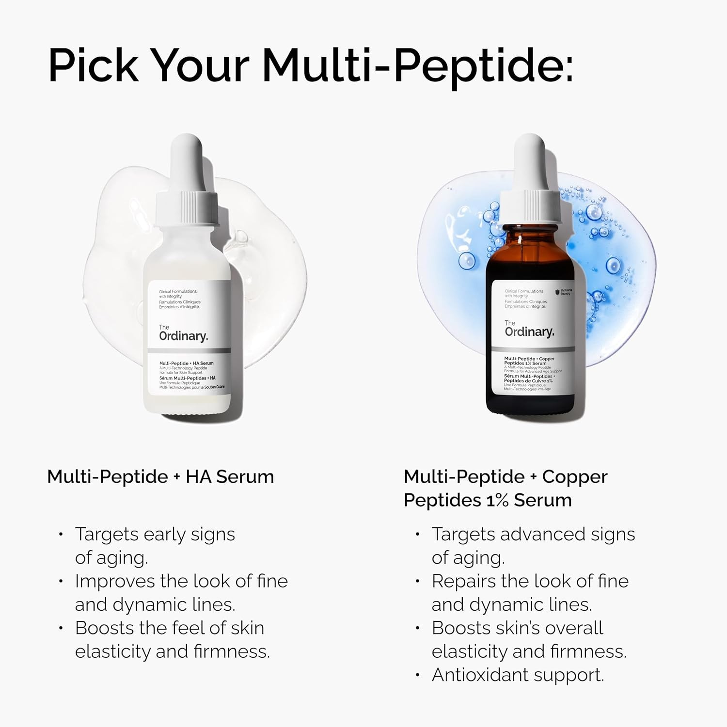 The Ordinary Multi-Peptide +Copper Peptides 1%, Anti-Aging Serum for Fine Lines