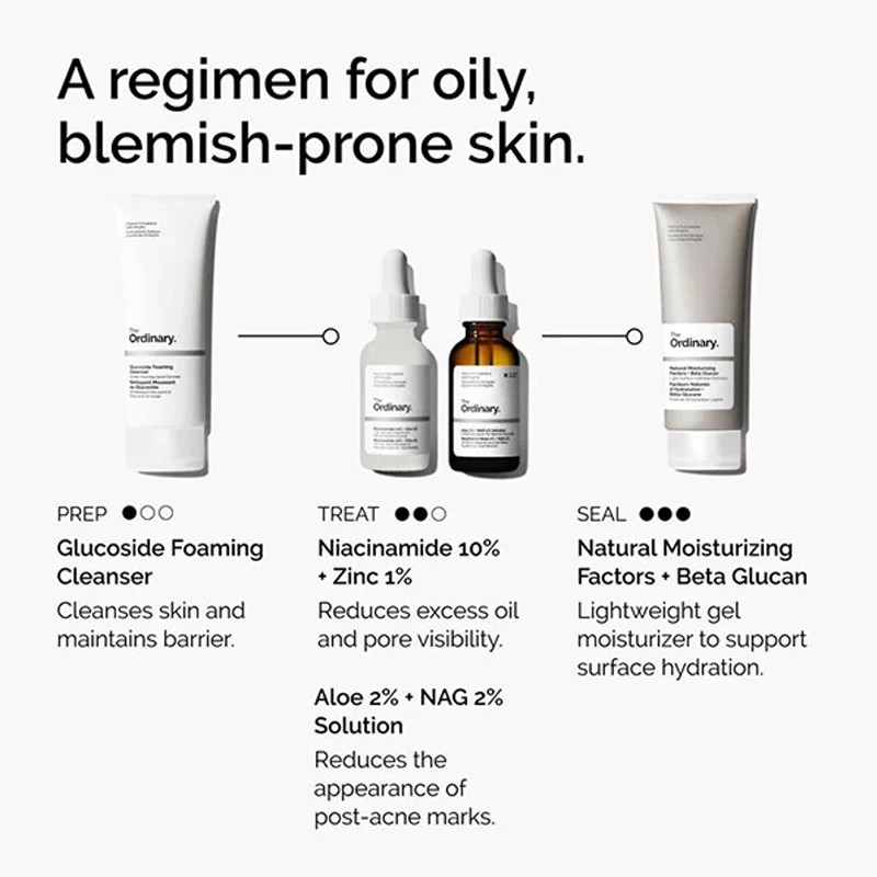The Ordinary Hyaluronic Acid 2% + B5 Hydration Support – 30ml New in Box!