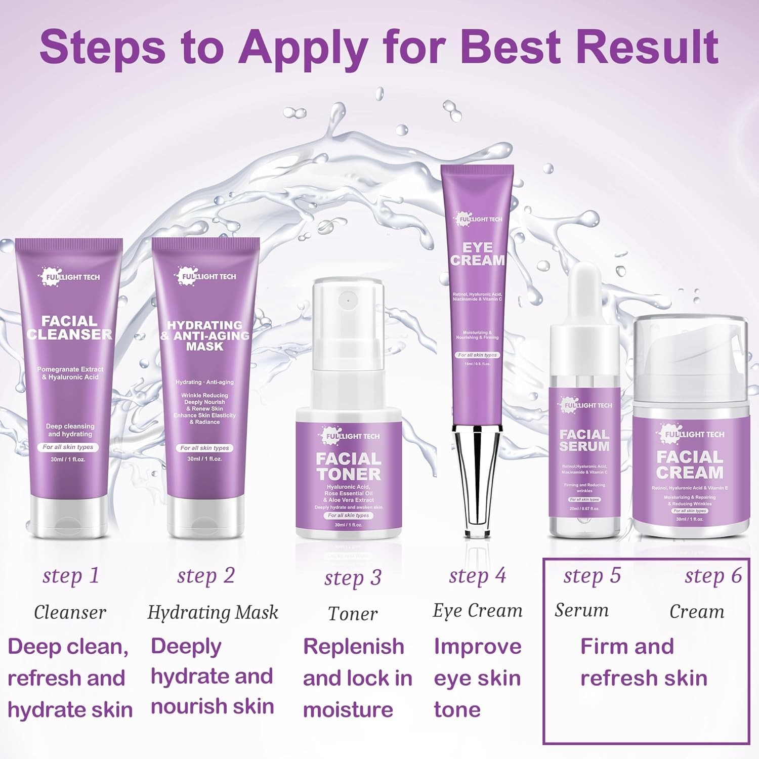 Skin Care Set,6 Pcs Anti-aging Skincare w/Korean Retinol,Hydrate, Moisturize …