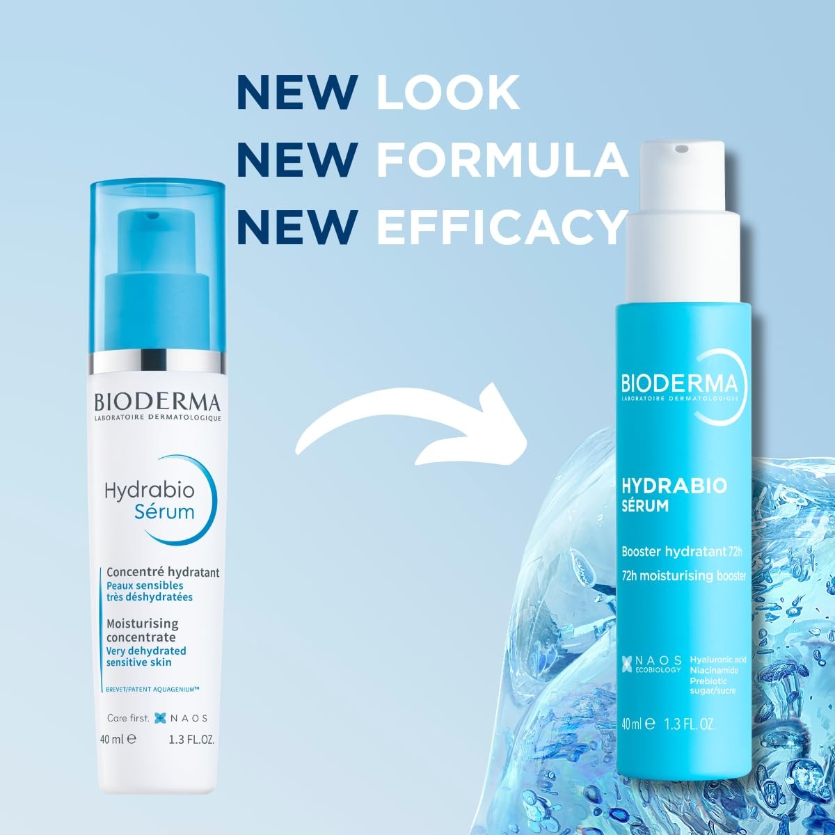Bioderma – Hydration Serum – Hydrabio – Hydration Booster – Hydrating Feeling –
