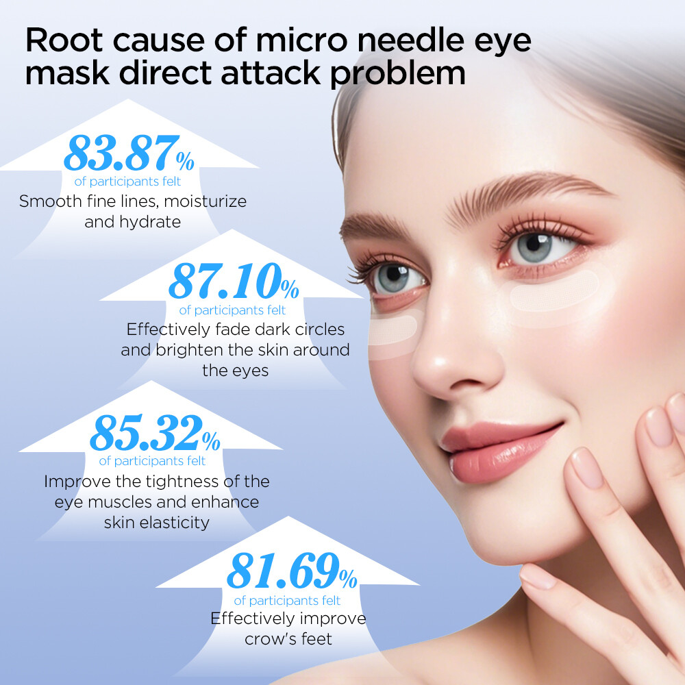 10x Hyaluronic Acid Microneedle Under Eye Patches for Dark Circles & Anti Aging